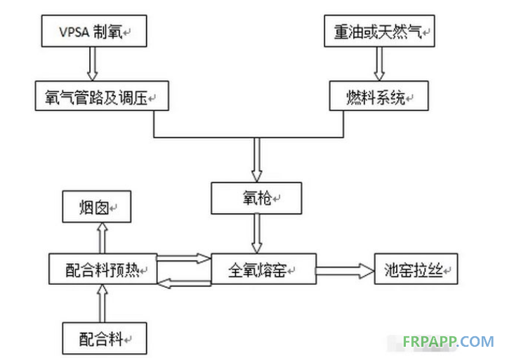 QQ图片20181213094618