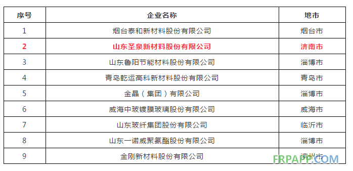 QQ图片20190515094227