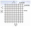 碳纤维网格布