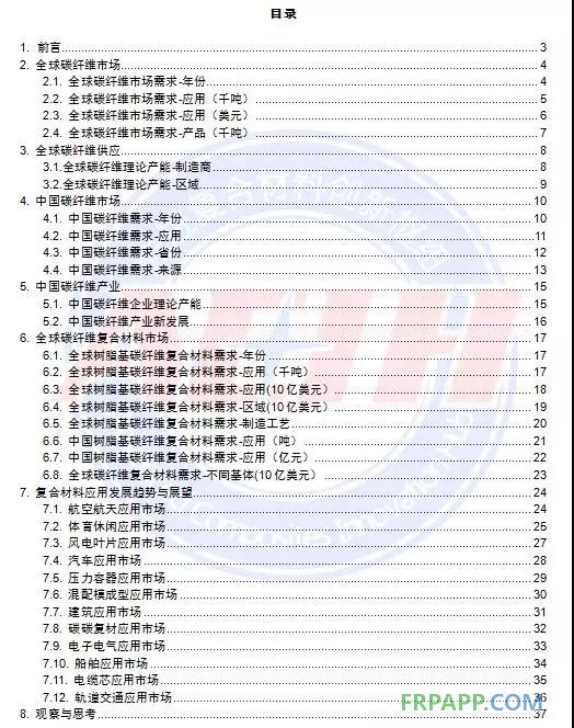 2018全球碳纤维复合材料市场报告