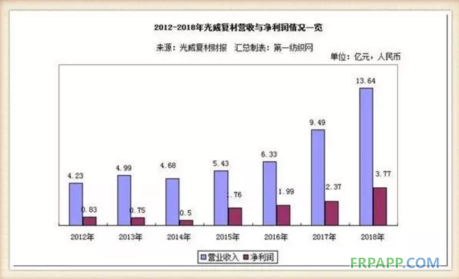 QQ图片20190716090945