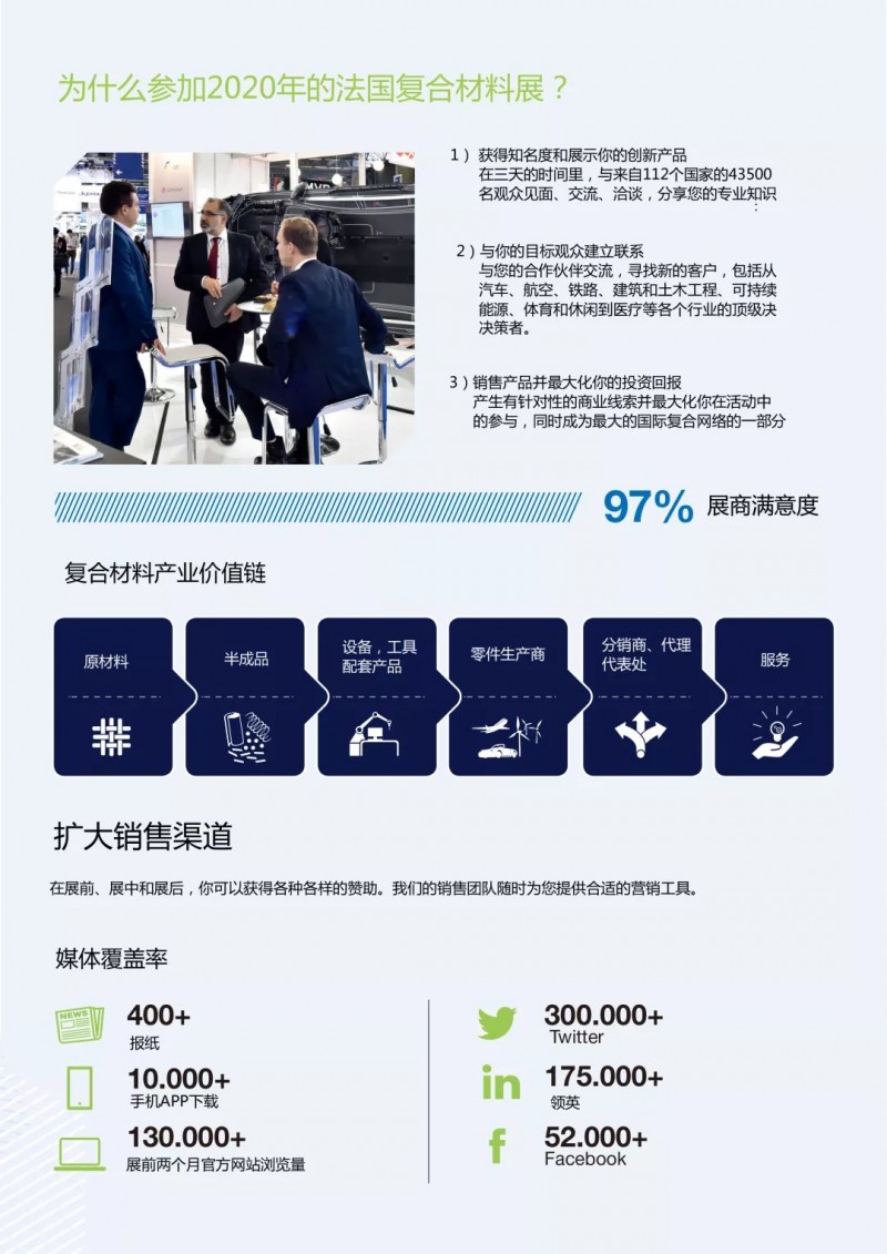 法国JEC国际复合材料展览会