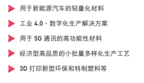 CHINAPLAS 2020 国际橡塑展