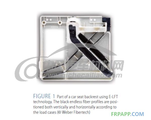 塑料/金属混合材料控制臂的E-LFT一次性模压成型