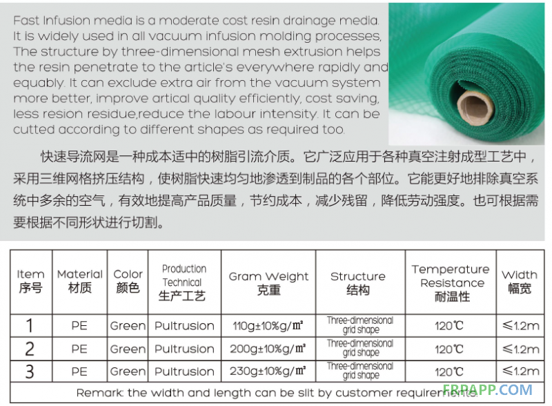 快速导流网