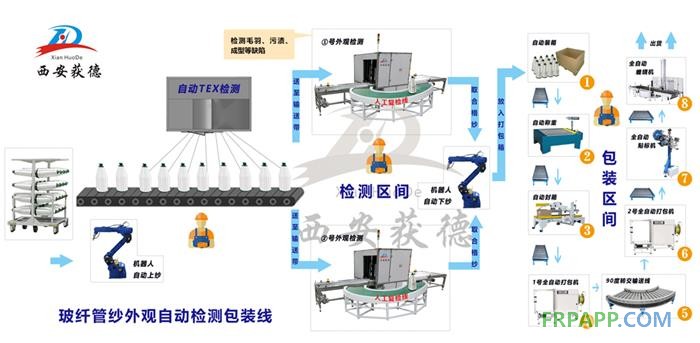 设备示意图1