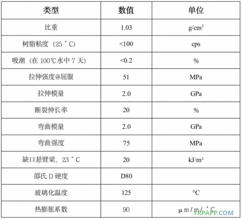 截屏2022-03-24 下午3.04.01